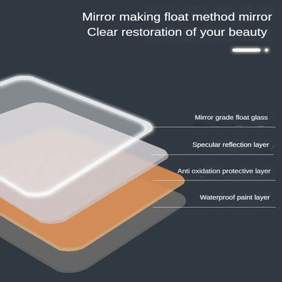 Scopri l'ultima luce per il trucco con Hollywood Mirror